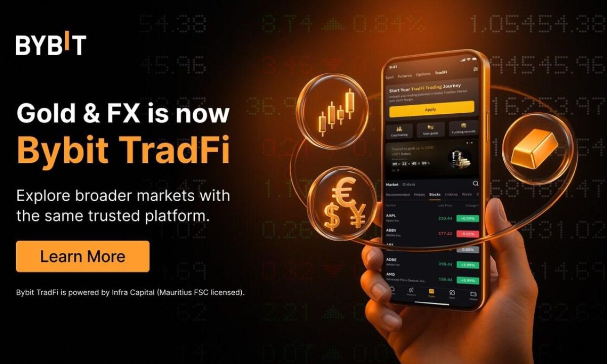 Trading The World On Bybit