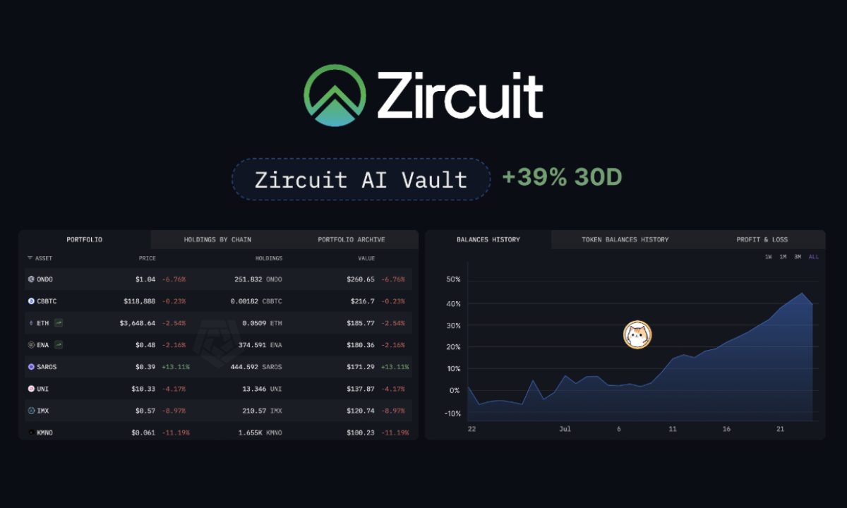 Zircuit Launches AI Trading Engine For Lightning-Fast, Cross-Chain Trading