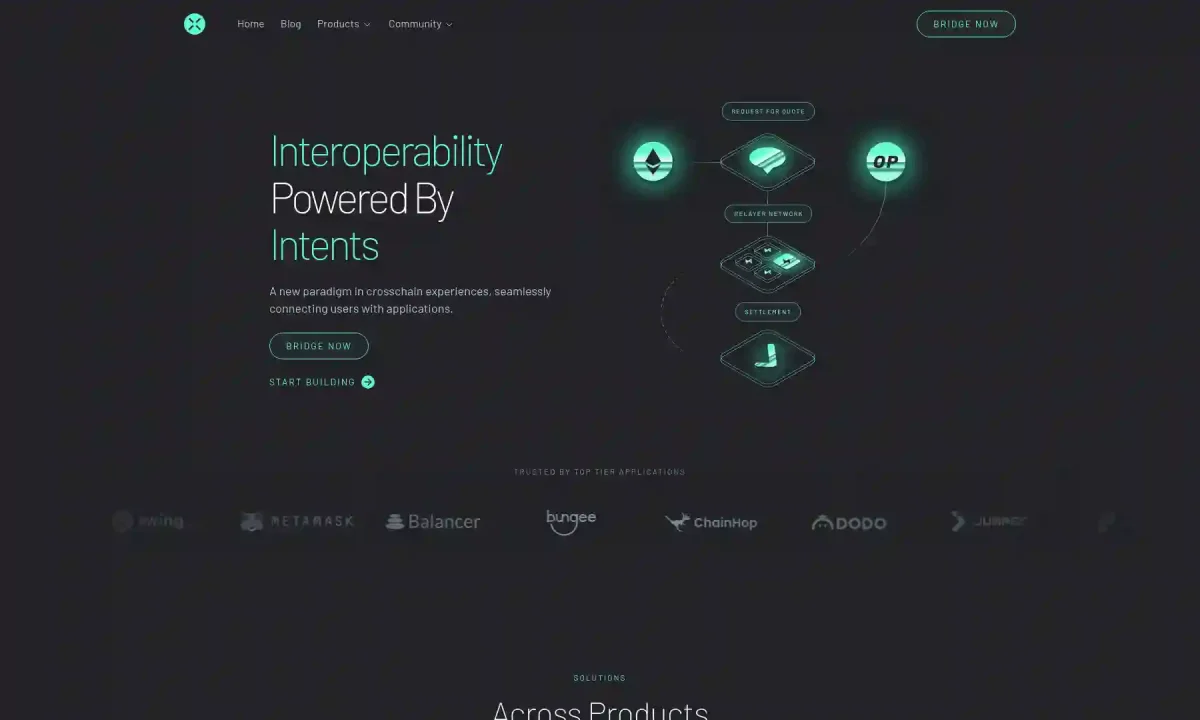 Across Protocol (ACX)