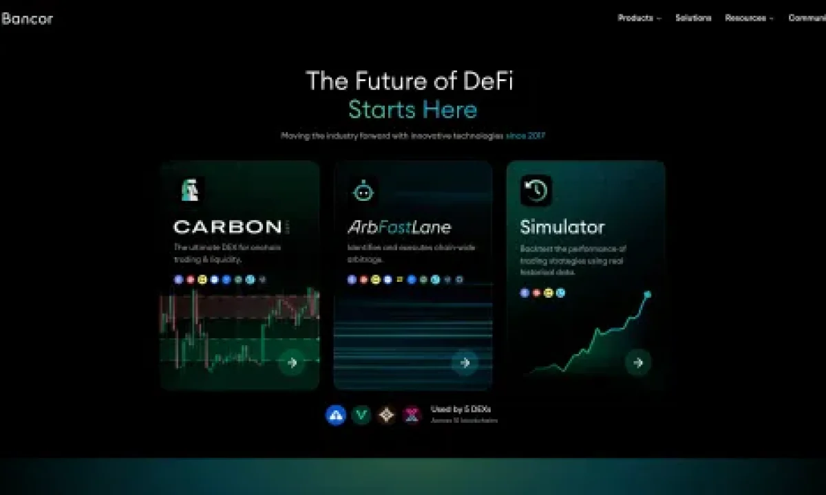 Bancor Network (BNT)