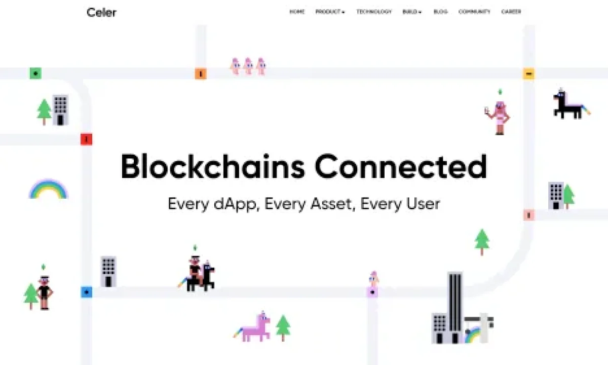 Celer Network (CELR)