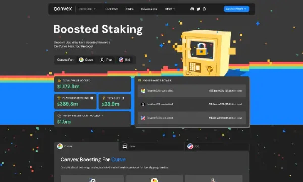 Convex Finance (CVX)