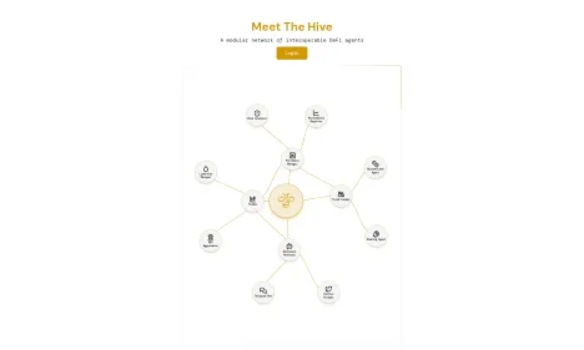 Hive AI (BUZZ)