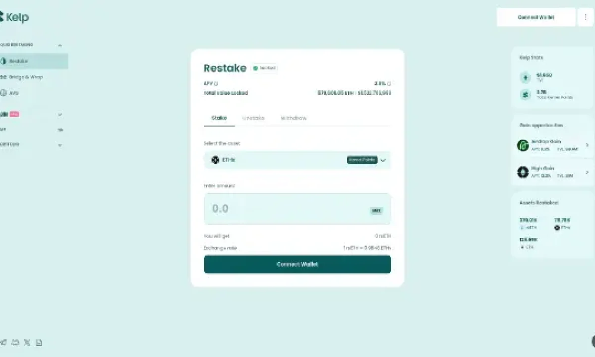 Kelp DAO Restaked ETH (RSETH)
