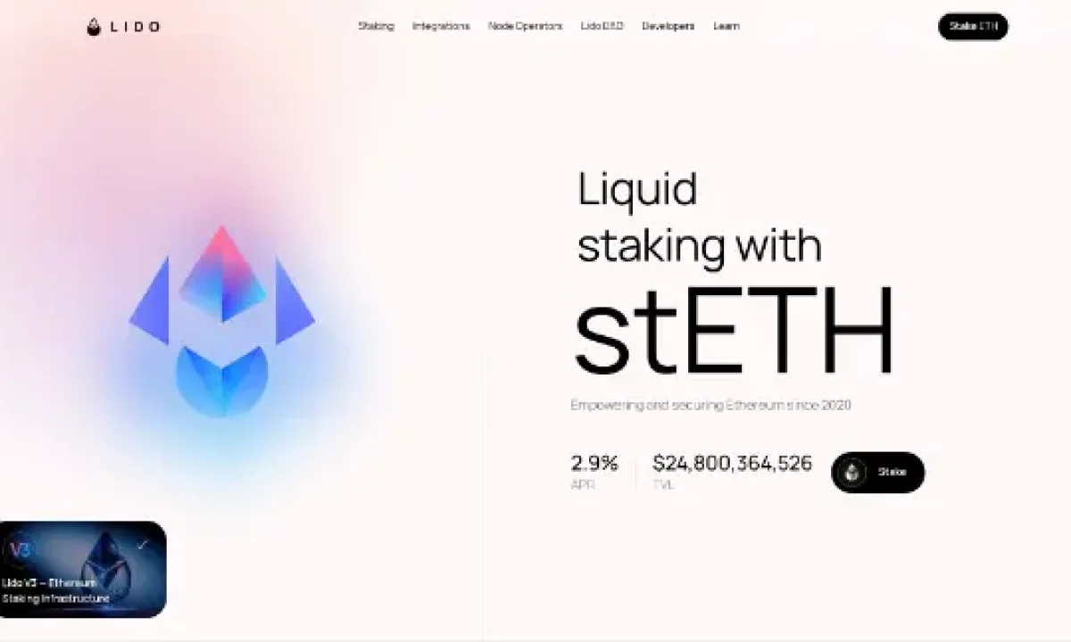 Lido Staked Ether (STETH)