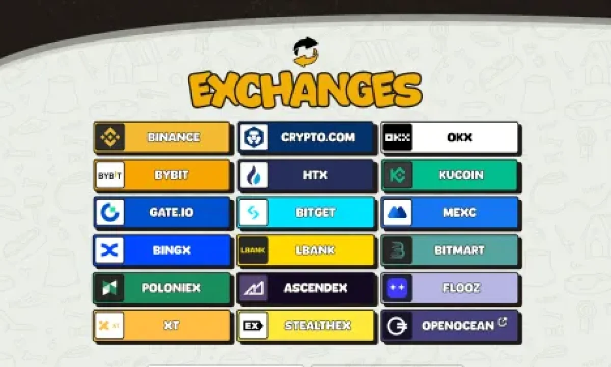 Neiro on ETH (NEIRO)