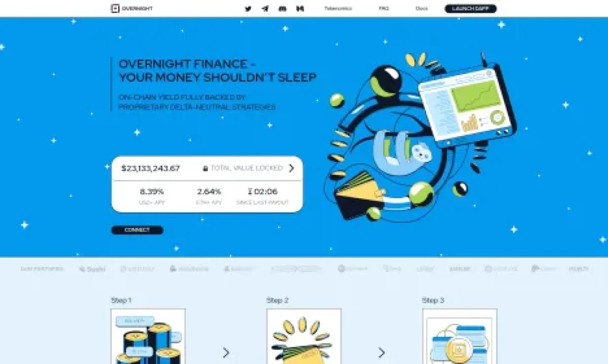 Overnight.fi USD+ (USD+)