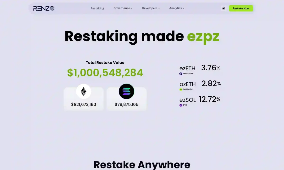 Renzo Restaked LST (PZETH)