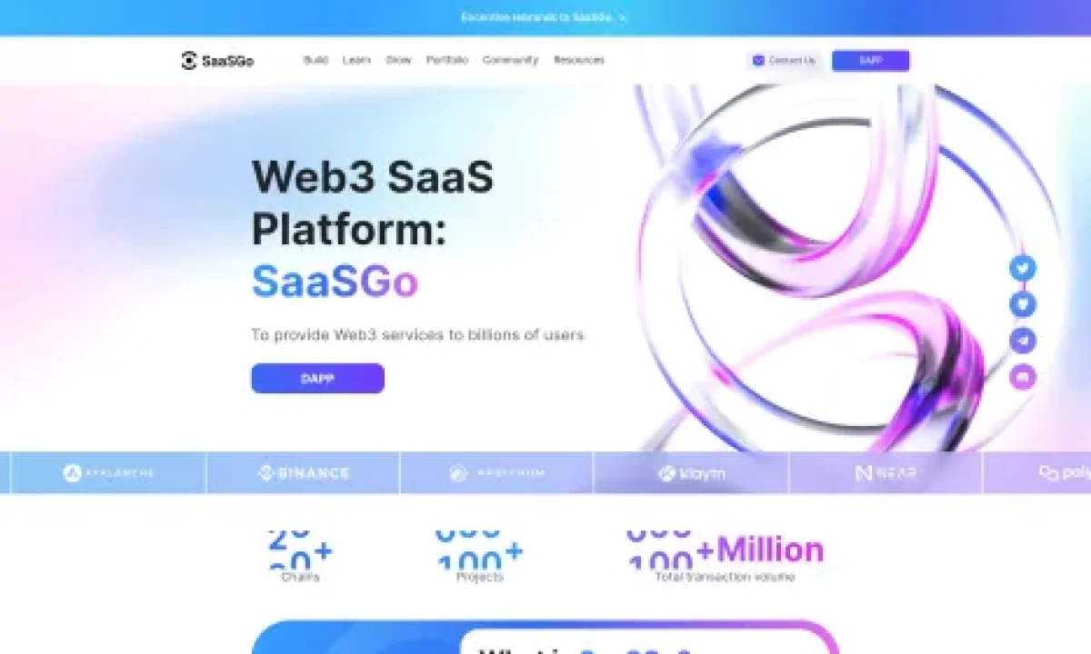 SaaSGo (SAAS)