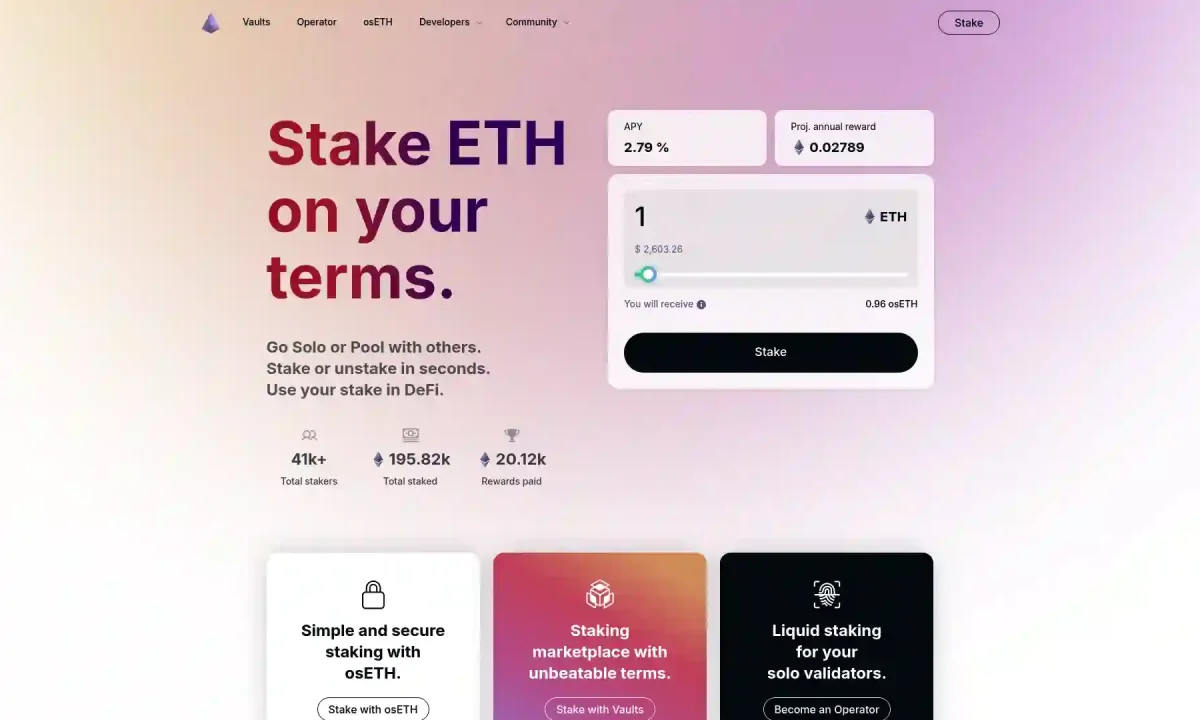 StakeWise Staked ETH (OSETH)