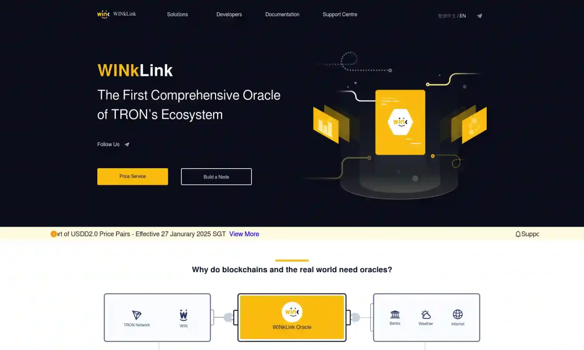 WINkLink (WIN)