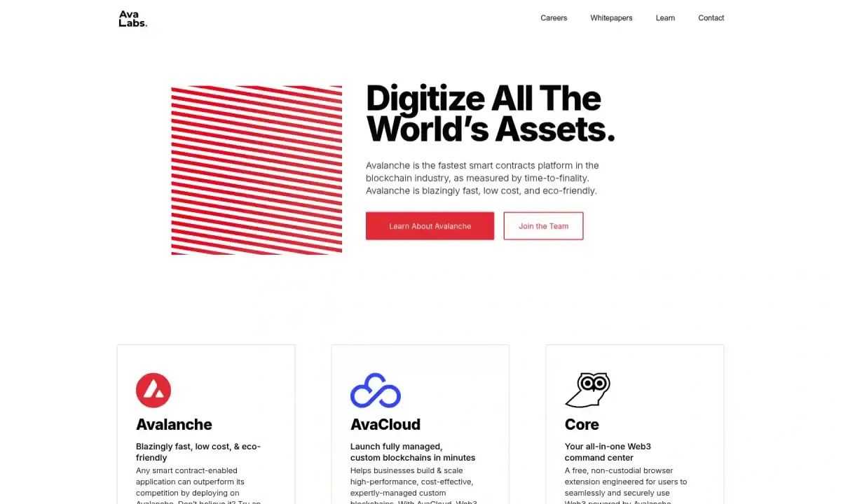 Wrapped AVAX (WAVAX)