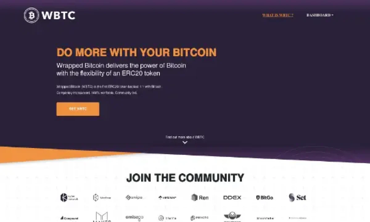 Wrapped Bitcoin (WBTC)