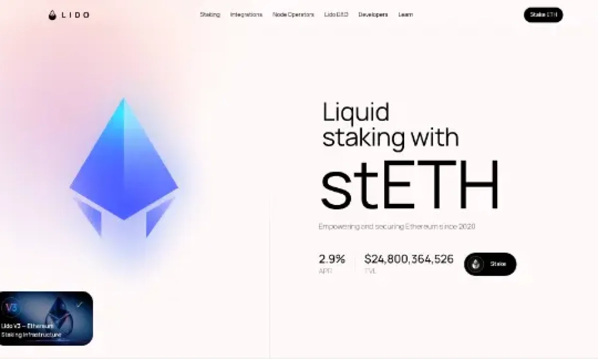 Wrapped stETH (WSTETH)