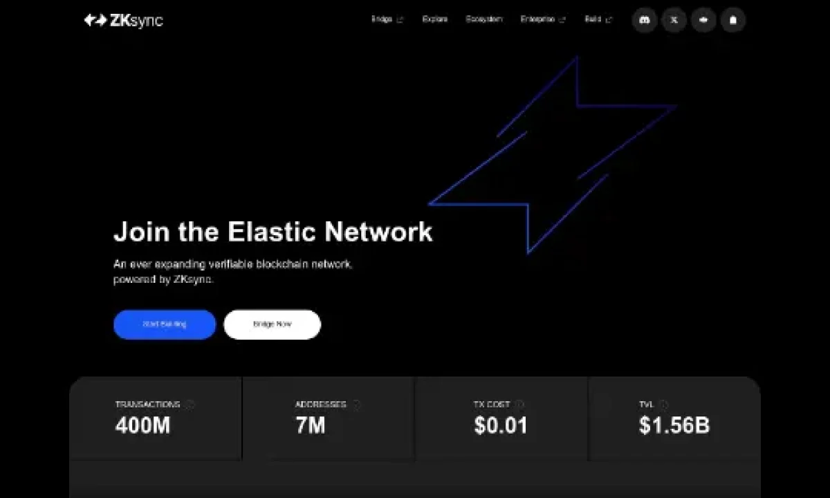 ZKsync (ZK)