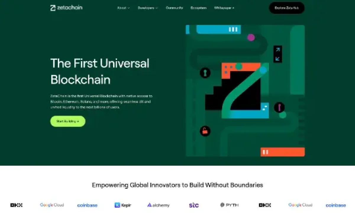 ZetaChain (ZETA)