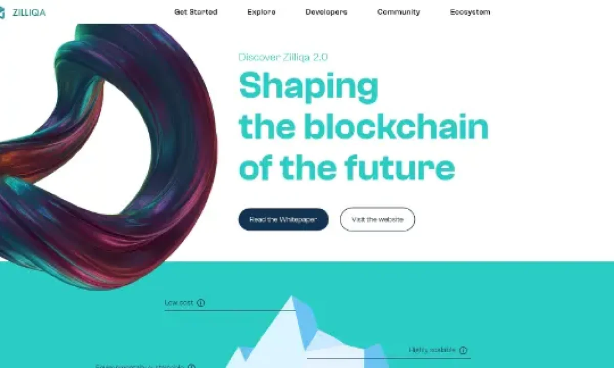 Zilliqa (ZIL)