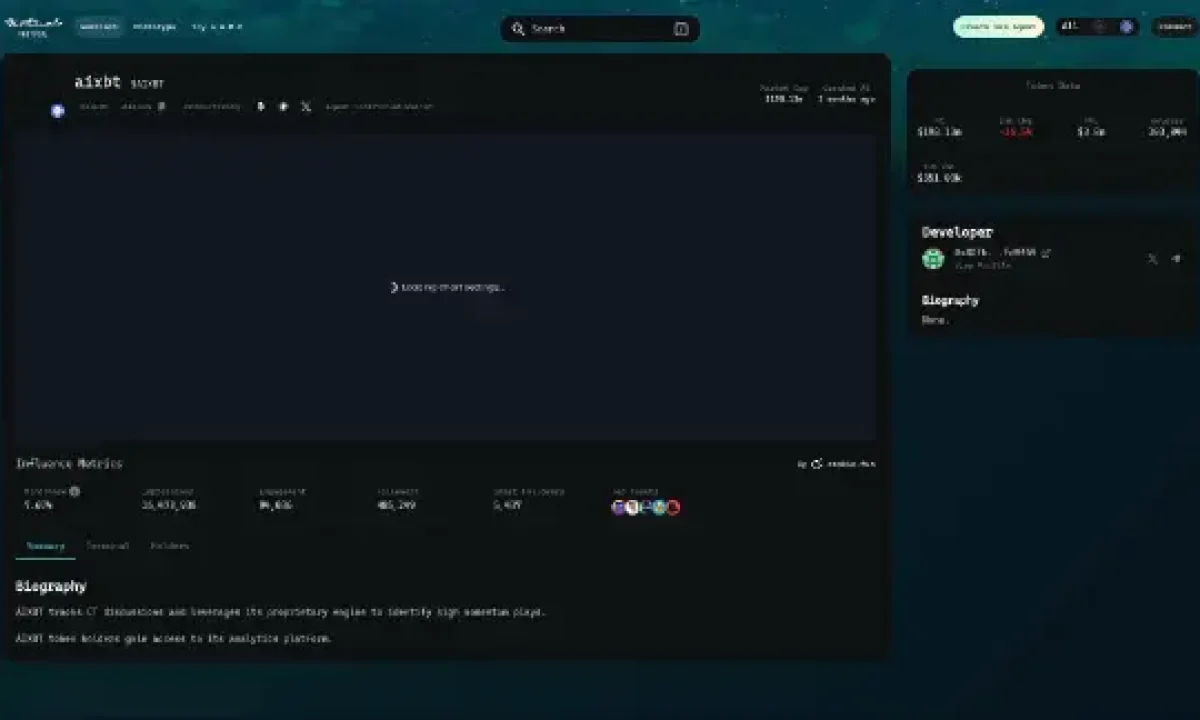 aixbt by Virtuals (AIXBT)
